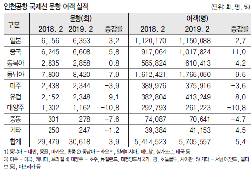 에디터 사진